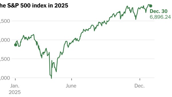 رشد 16.4 درصدی S&P 500 در 2025؛ وابستگی به هوش مصنوعی ریسک اصلی 2026