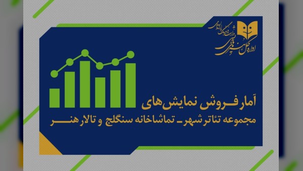 فروش ۴ میلیاردی تئاتر پایتخت در ۲ ماه اخیر